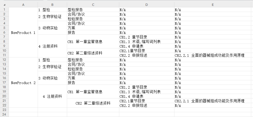 Resize,w 360,h 240